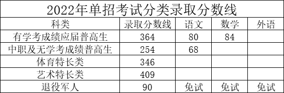 6686体育app2025版账号车库战车陈列