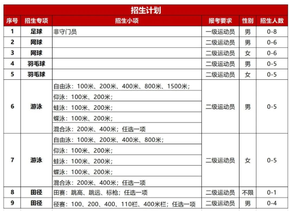 calibre中文版(阅读器/电子书转换器)