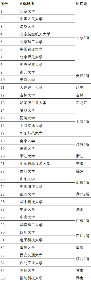kaiyun.cn登录入口登录app下载安装安卓版二维码