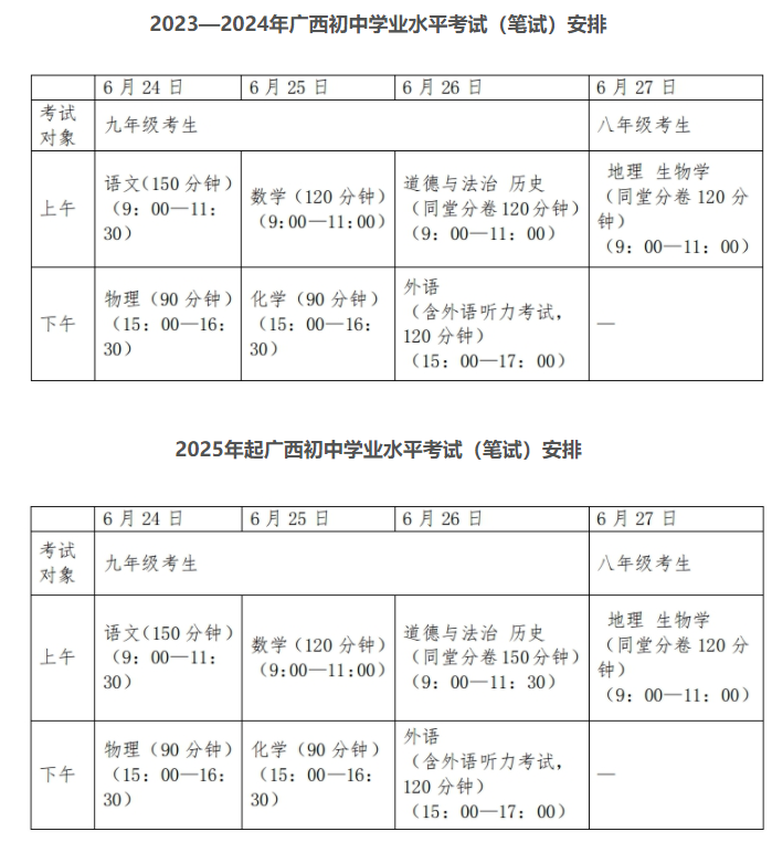wifi轻快连最新版