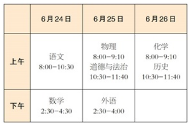 kaiyun体育app网页版登录方式