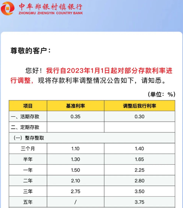 小熊洗车APP