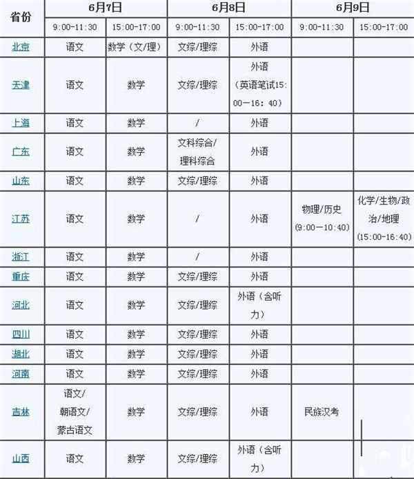 小熊洗车APP