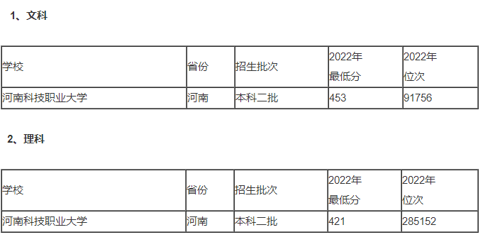 图片文字扫描王