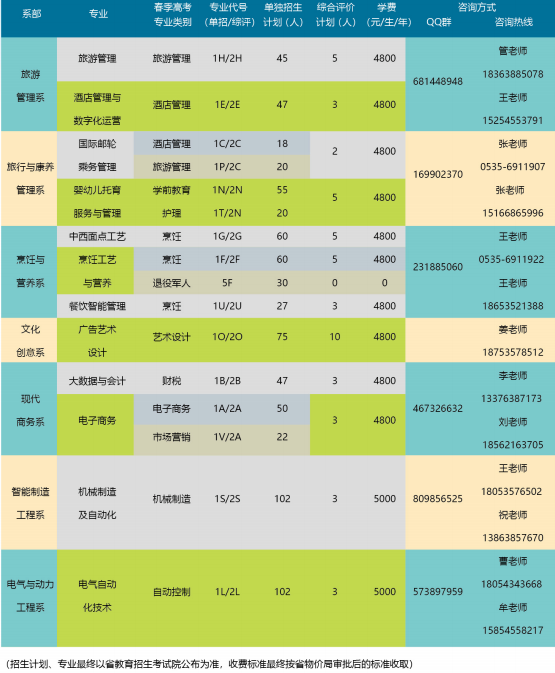 河南汽车维修平台APP