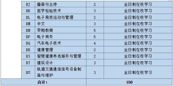 BB贝博艾弗森官网
