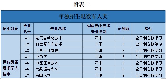 威尼斯欢乐娱人入口V5.2专业版