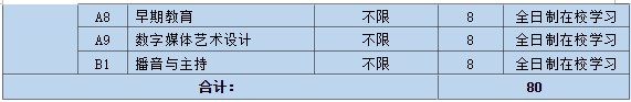 开云官方在线登陆入口V9.1专业版