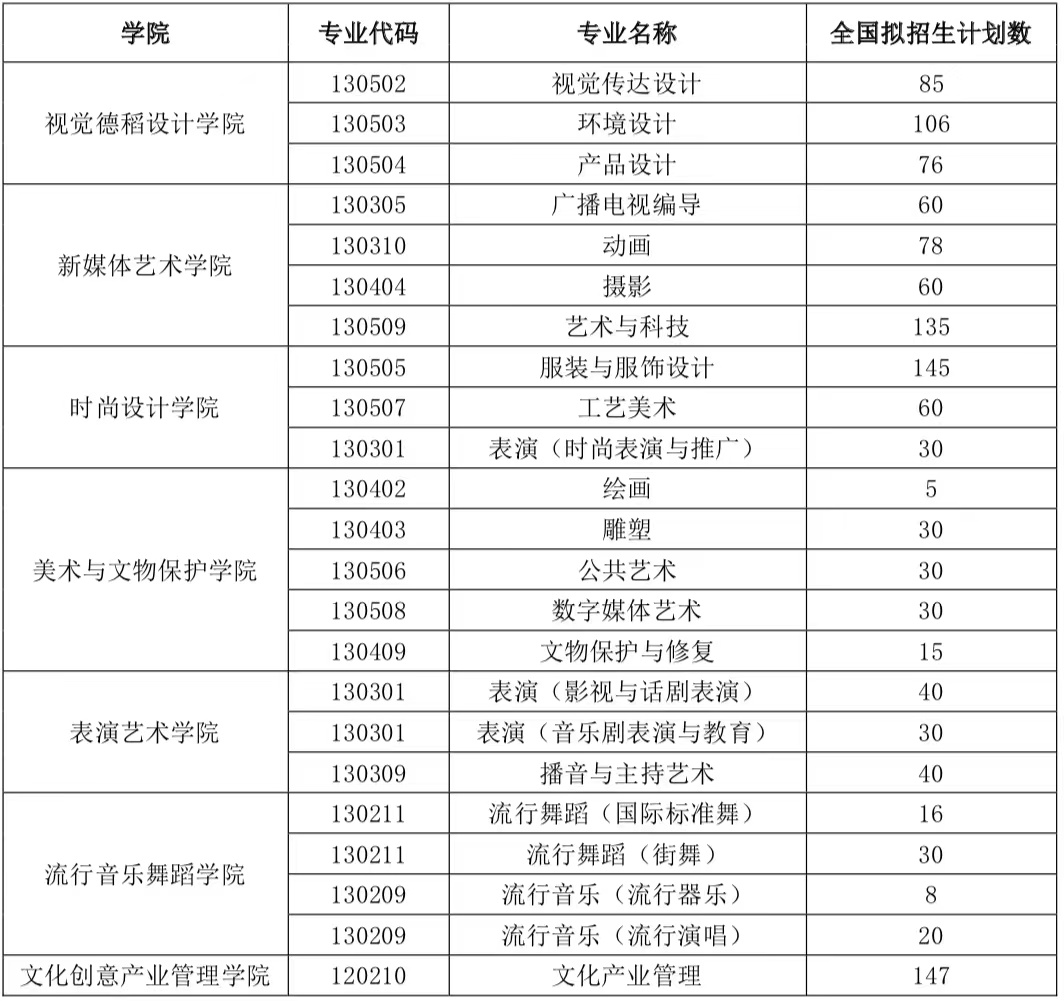 易发娱乐官网V3.3专业版