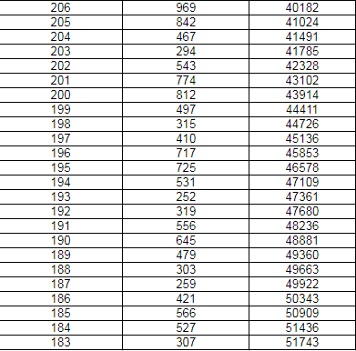 澳门官方游戏网站appV2.1专业版