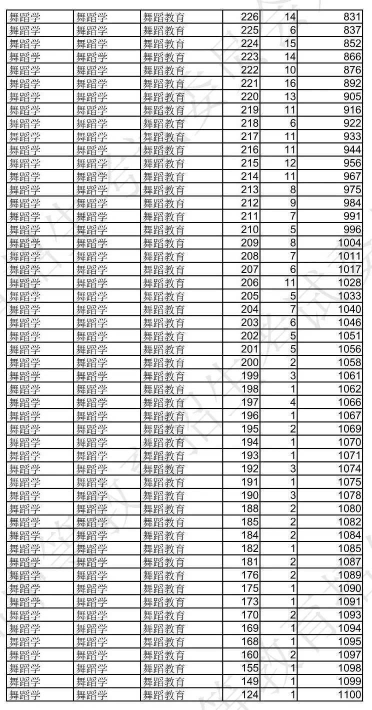 kaiyun体育下载方式 2025最新版 现代化交通系统展示