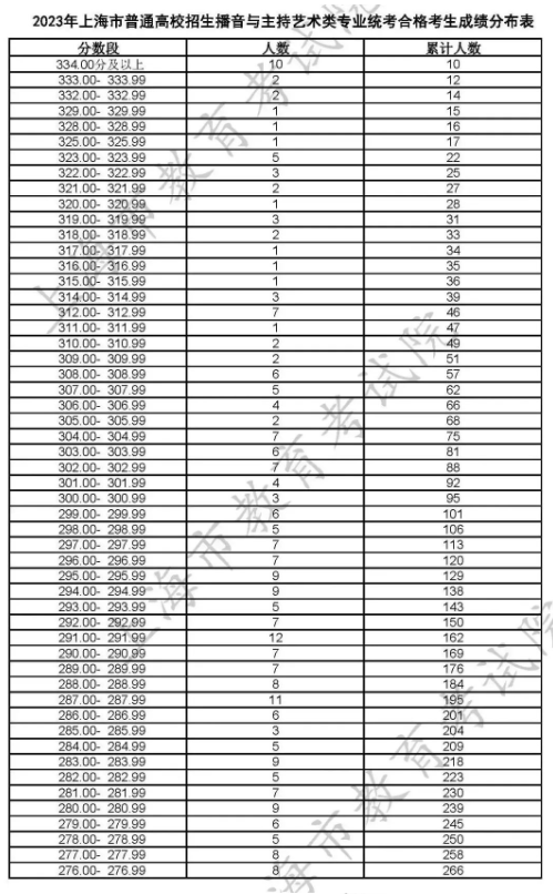 八戒体育网页版入口安卓版二维码