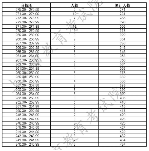 开云kaiyun官网登录安卓版二维码