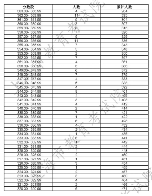送彩金平台电子游戏app安卓版二维码