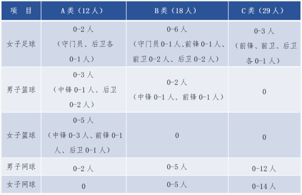 eman安卓版