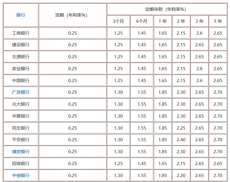 中欧体育官网入口V4.9专业版