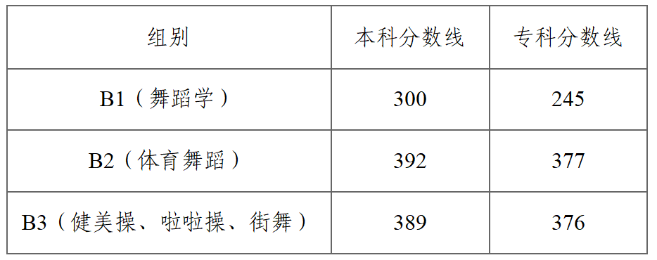 贵州药材APP