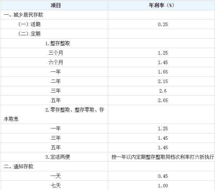 好用助手(应用分发平台)