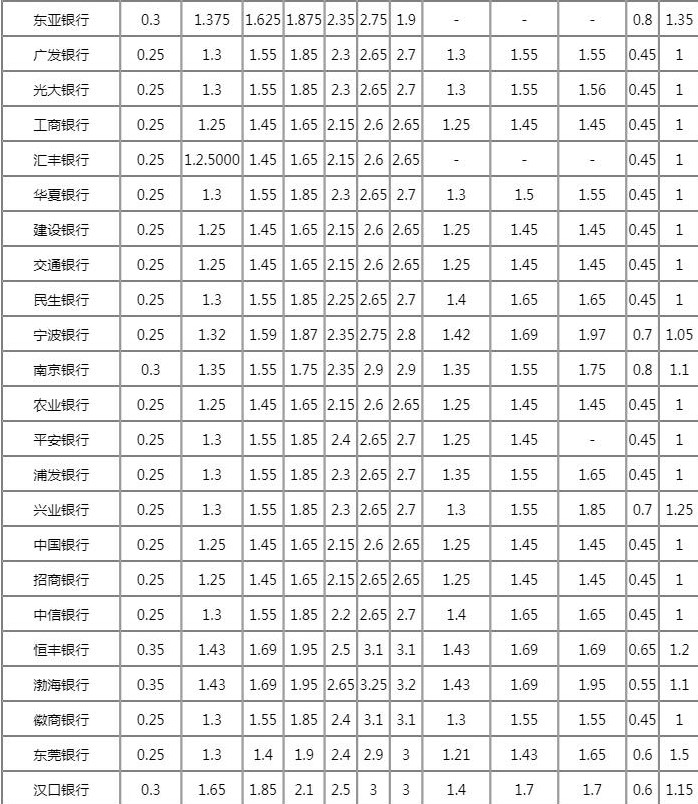 竞彩软件安卓版二维码