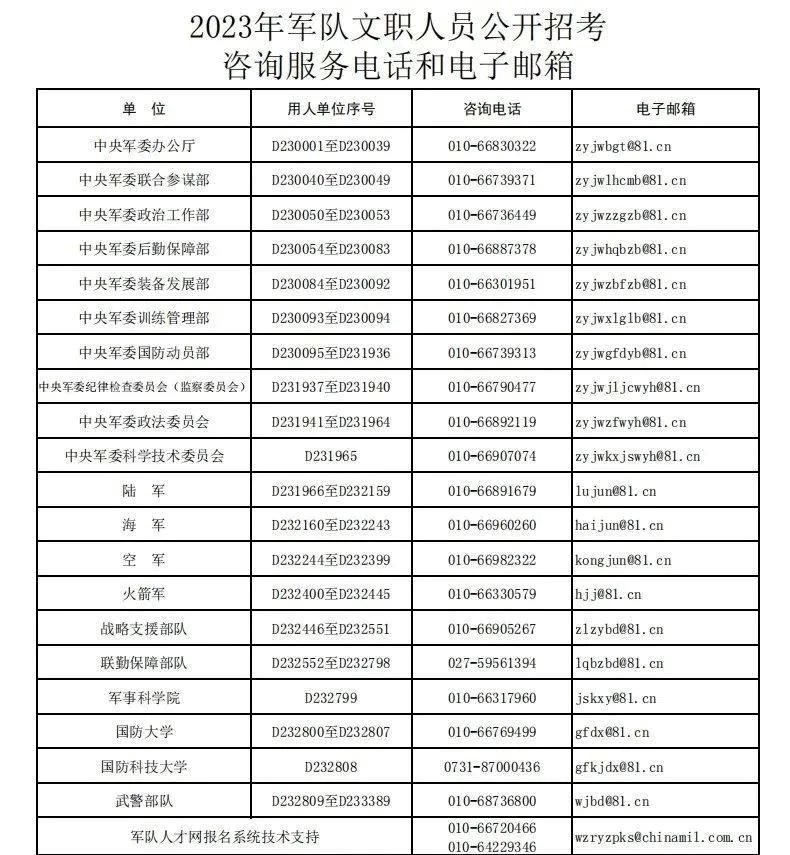 AG娱乐app 2025最新版 游戏世界地图界面