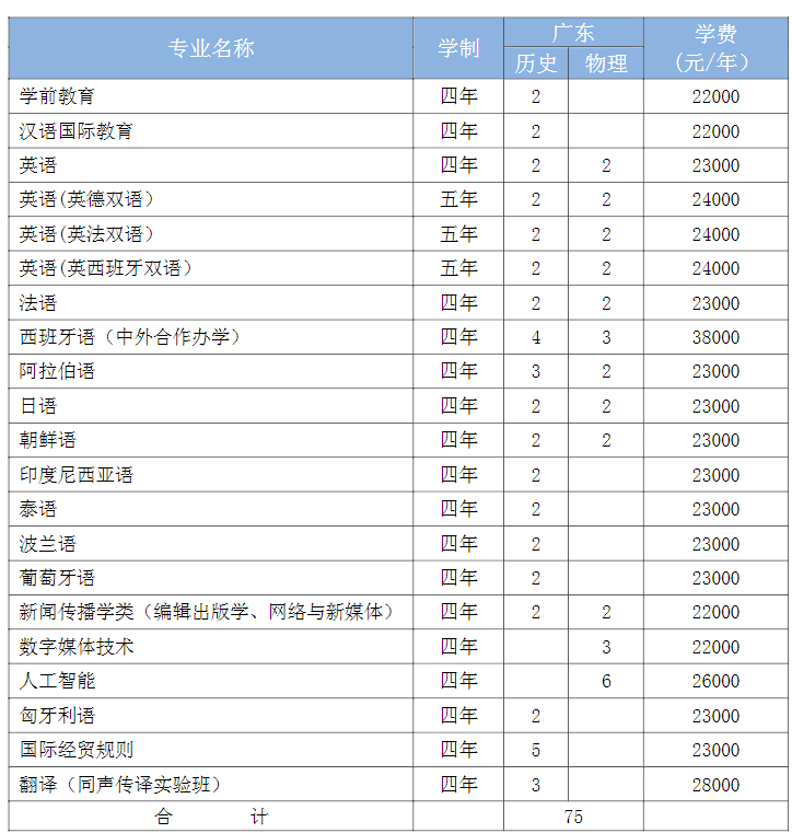 惠普hp1007打印机驱动