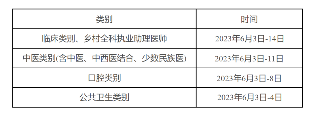 小熊洗车APP