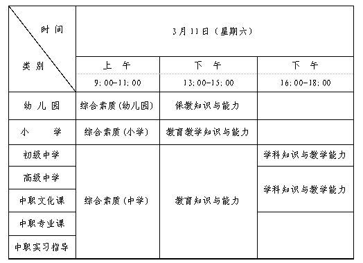 kai云体育app官网登录V4.7专业版