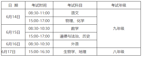 河南汽车维修平台APP