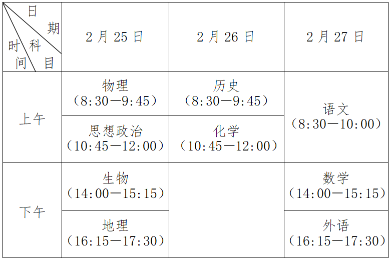 kaiyun体育注册流程V7.8专业版