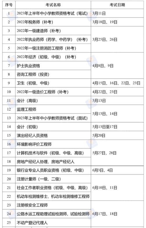 ivt-bluetooth蓝牙适配器通用驱动