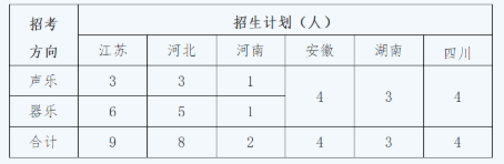 雷锋网app最新版角色与武器展示