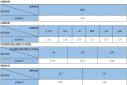 开云app网页登陆2025最新版玛法大陆主城场景