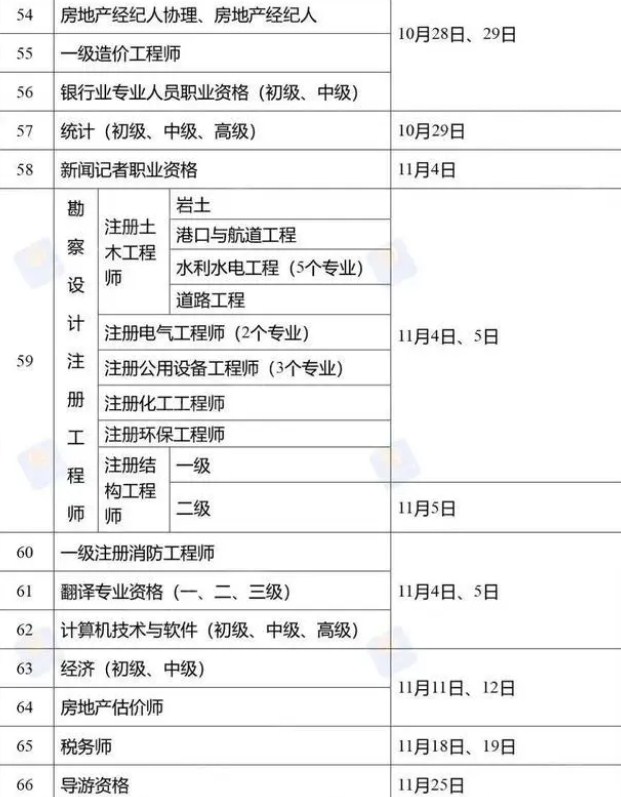 Brava! Reader(PDF阅读软件)
