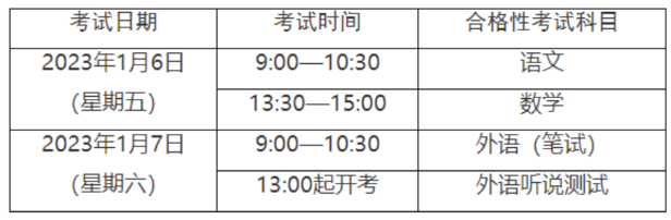 乐彩彩票appV3.9专业版