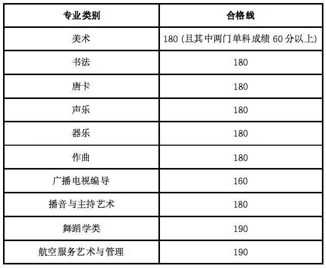 亿万国际appV7.6专业版