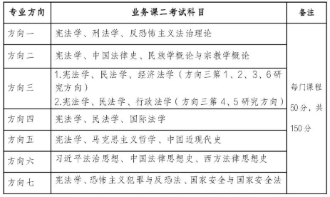 百乐门水果机V8.2专业版