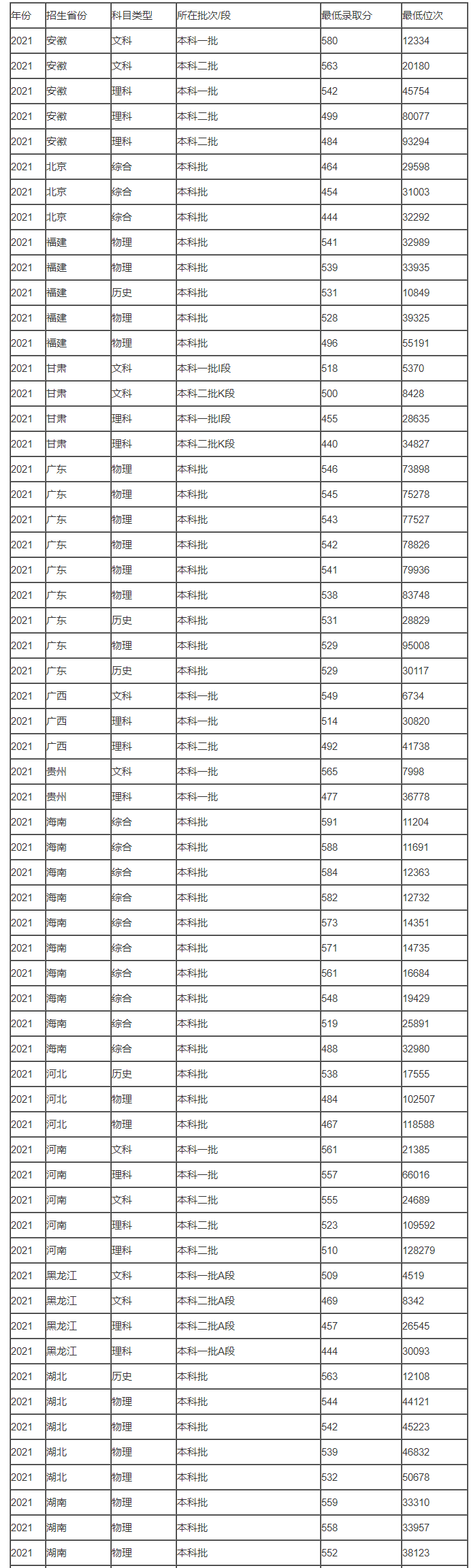 AG棋牌appV2.3专业版