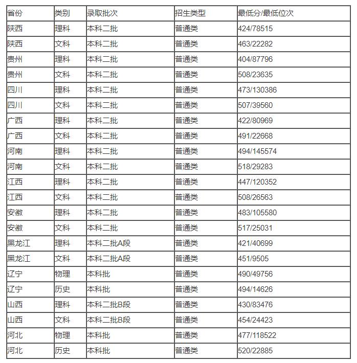 澳门新甫京网页版V4.5专业版