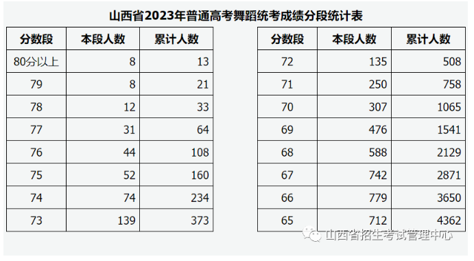 皇冠体育appV5.1专业版