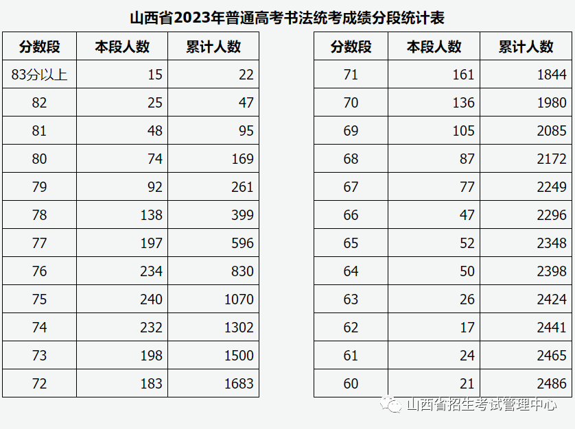 篮球赛appV4.8专业版