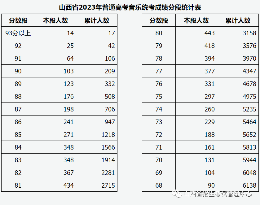 环球国际娱乐appV7.3专业版