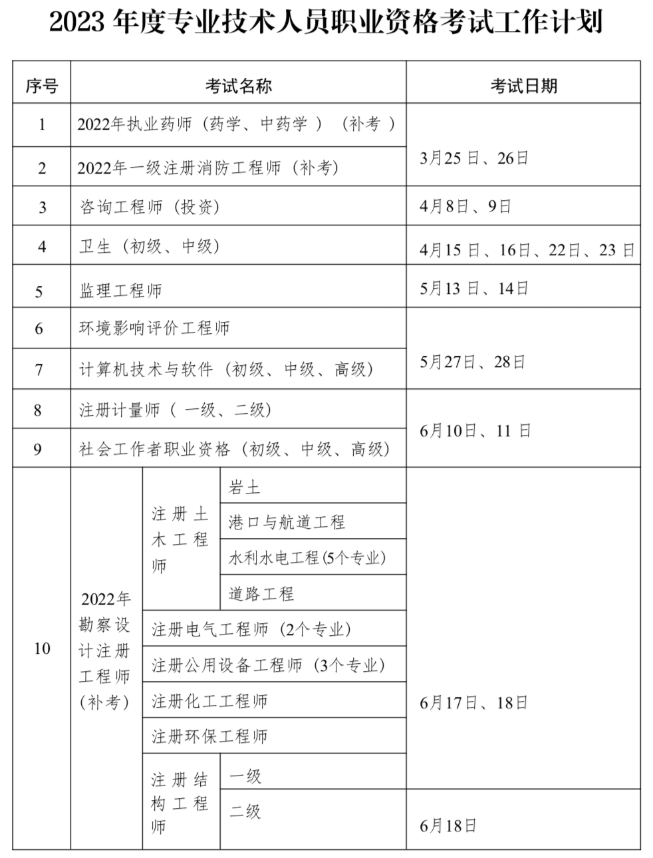 pk赛车appV2.6专业版