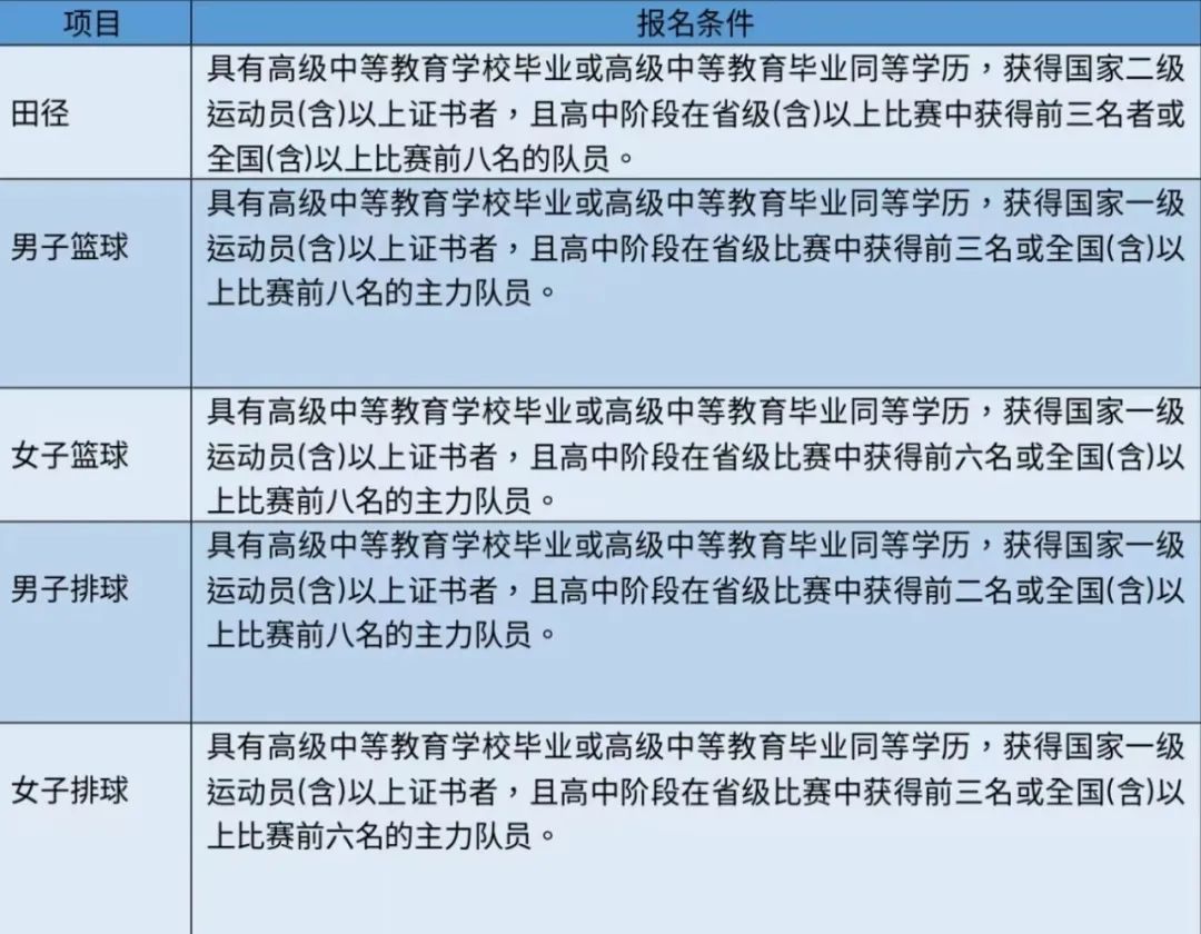 易胜体育app