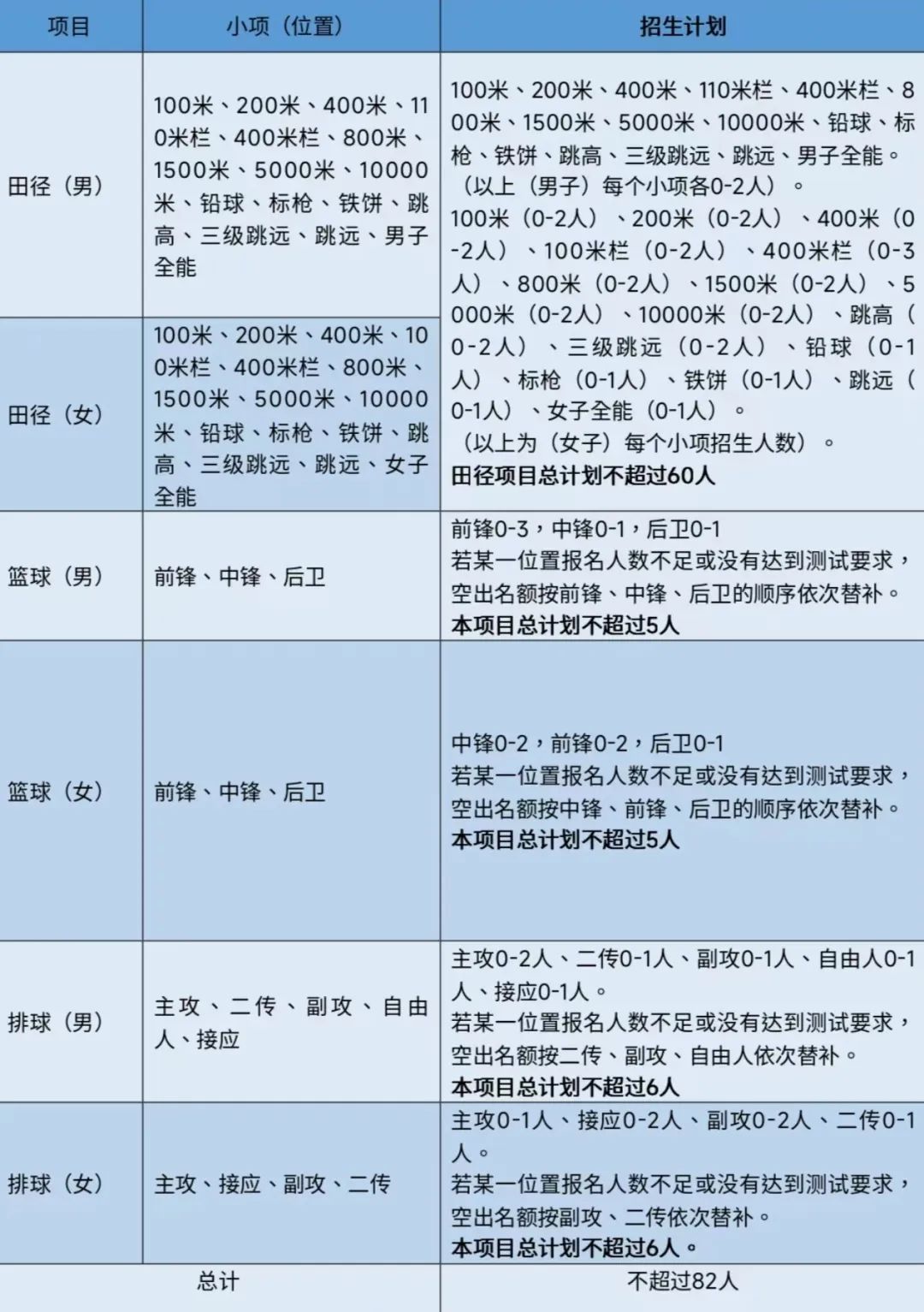 祖玛游戏豪华版