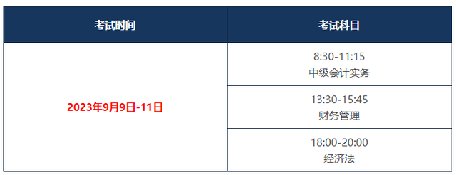 RouterPassView(读取路由配置文件)
