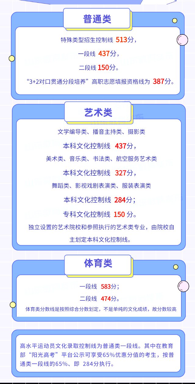 贵州药材APP