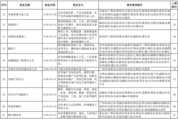 贵州药材APP