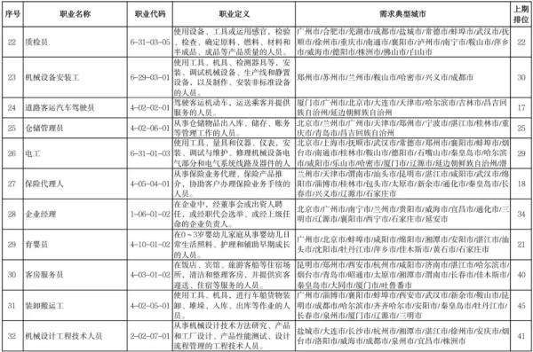 贵州药材APP