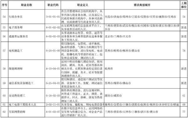 汉鼎繁行书
