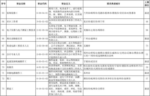 eman安卓版